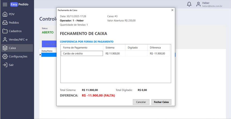 Fechamento de Caixa - Vision PDV
