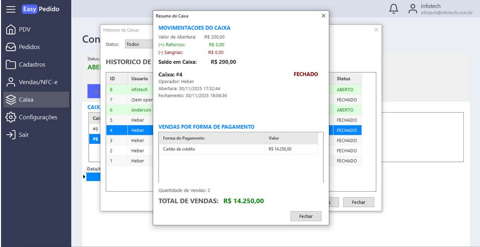 Resumo de Caixa - Vision PDV